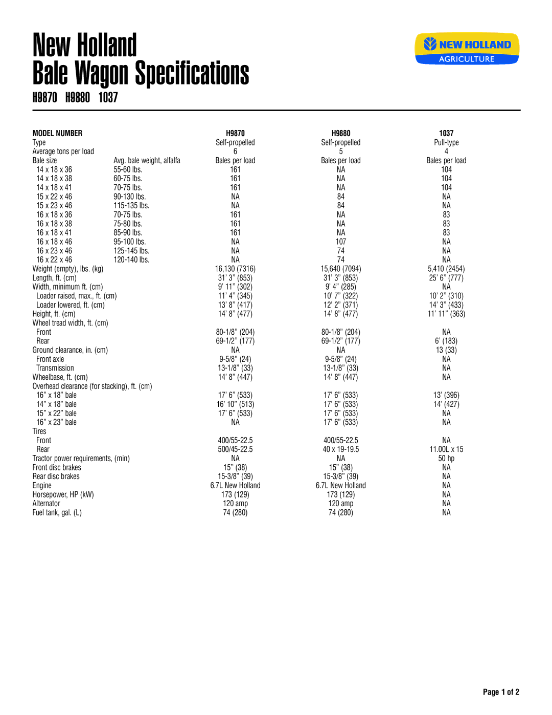 New Holland 1037 specifications New Holland Bale Wagon Specifications, H9870 H9880, Model Number 