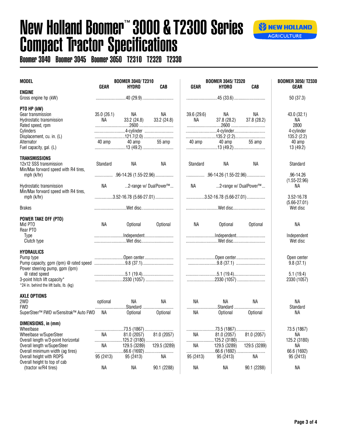 New Holland 1030, T1110 Boomer 3040 Boomer 3045 Boomer 3050 T2310 T2320 T2330, Model Engine, Gear Hydro CAB, Axle Options 