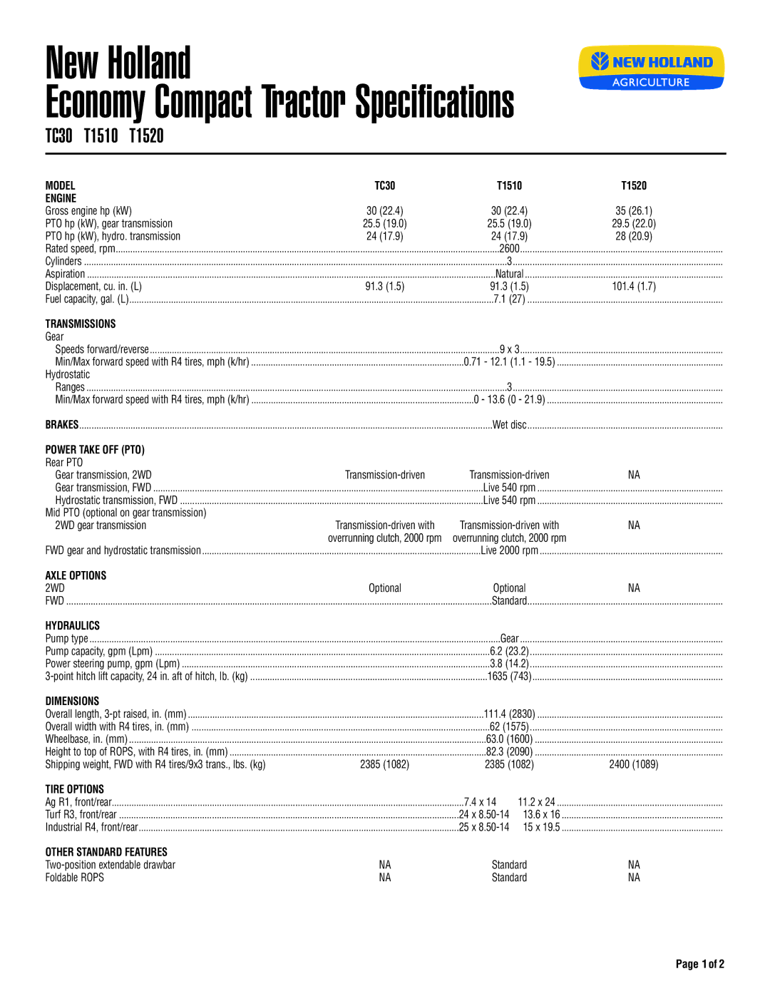 New Holland T1510, tc 30 specifications T1520 