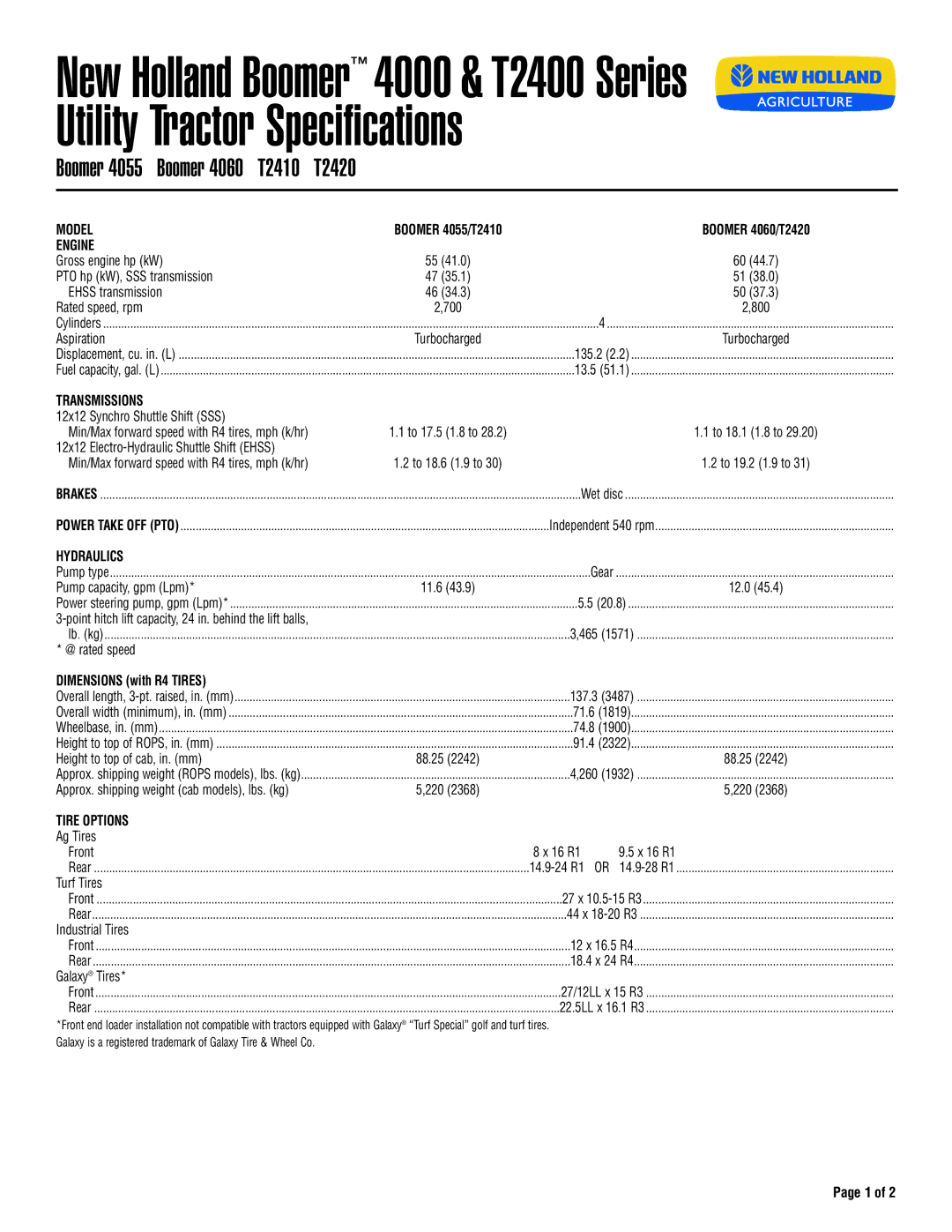 New Holland 4000 Series, T2400 Series specifications T2420 