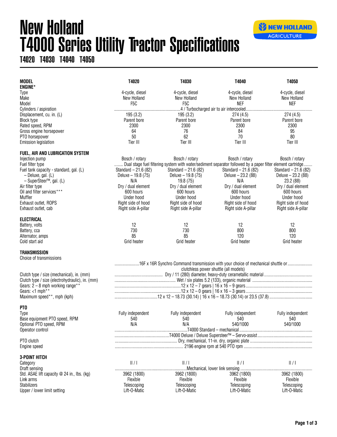 New Holland T4040, T4030, T4050, T4020 specifications Model, Engine, Electrical, Transmission, Pto, Point Hitch 