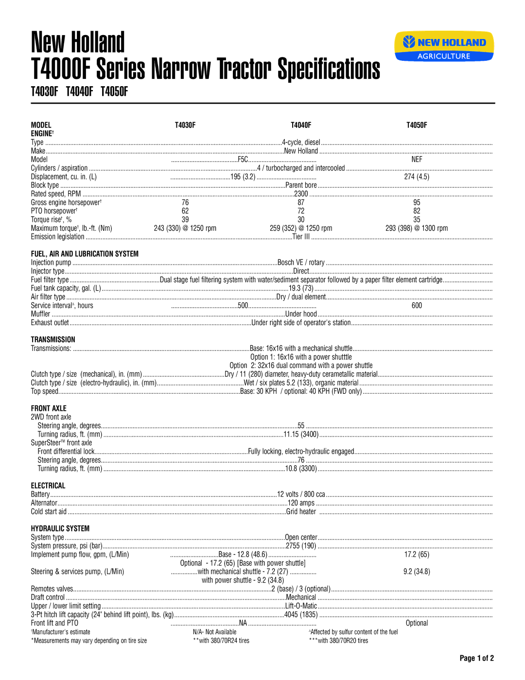 New Holland T4050F, T4030F, T4040F specifications Model, Engine†, Front Axle 