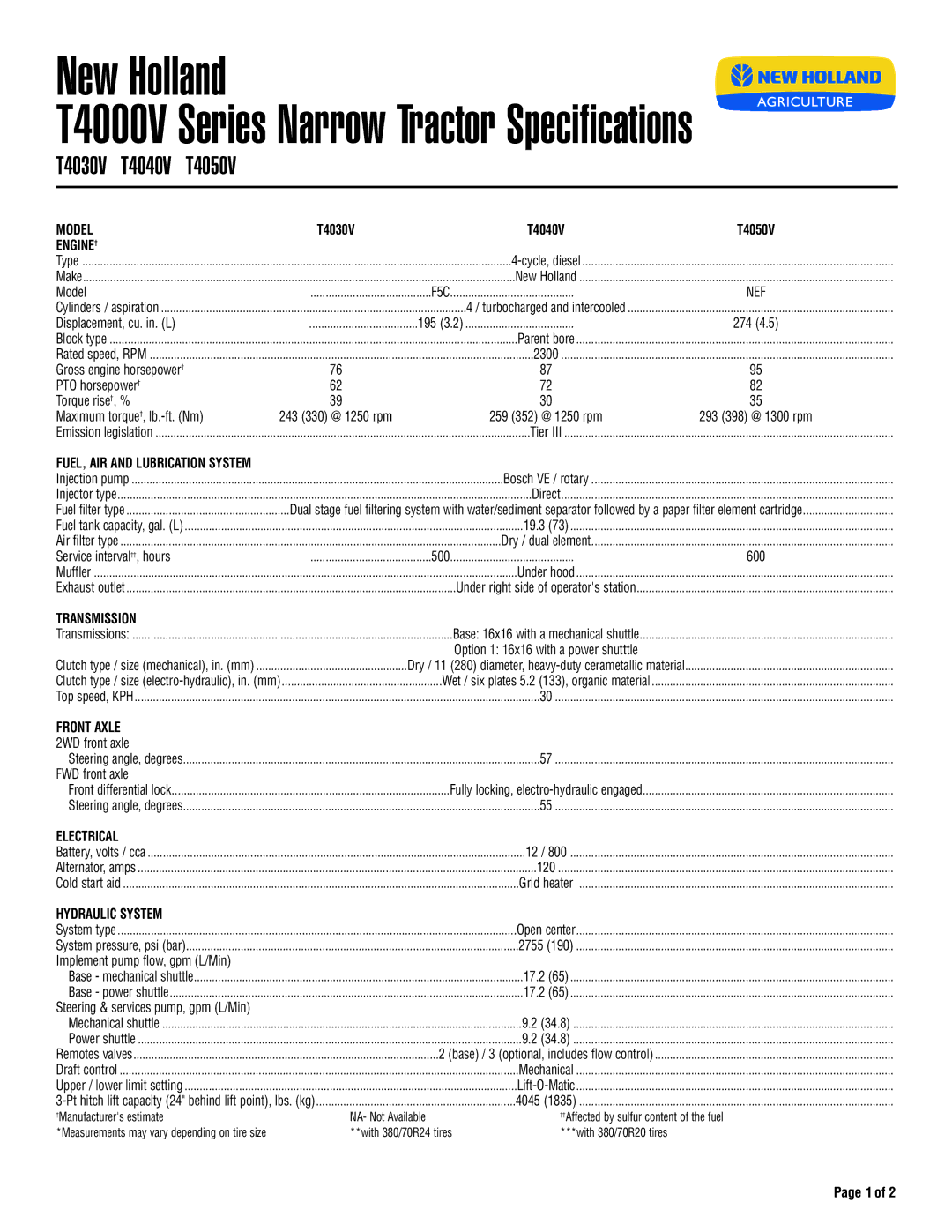 New Holland T4050V, T4040V, T4030V specifications Model, Engine†, Transmission 