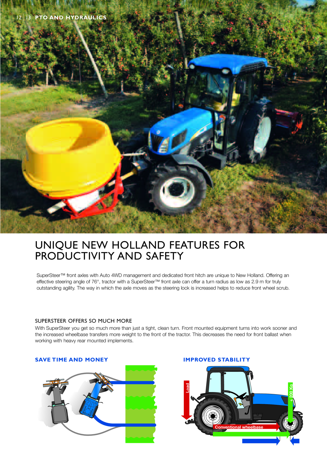 New Holland T4O4O, T4O5O Unique New Holland Features For, Productivity And Safety, Pto And Hydraulics, Save Time And Money 