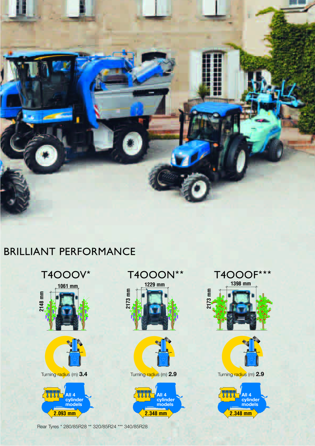 New Holland T4O4O Brilliant Performance, T4OOOV, T4OOON, T4OOOF, 2173 mm, 1229 mm, 1398 mm, 2.348 mm, Turning radius m 