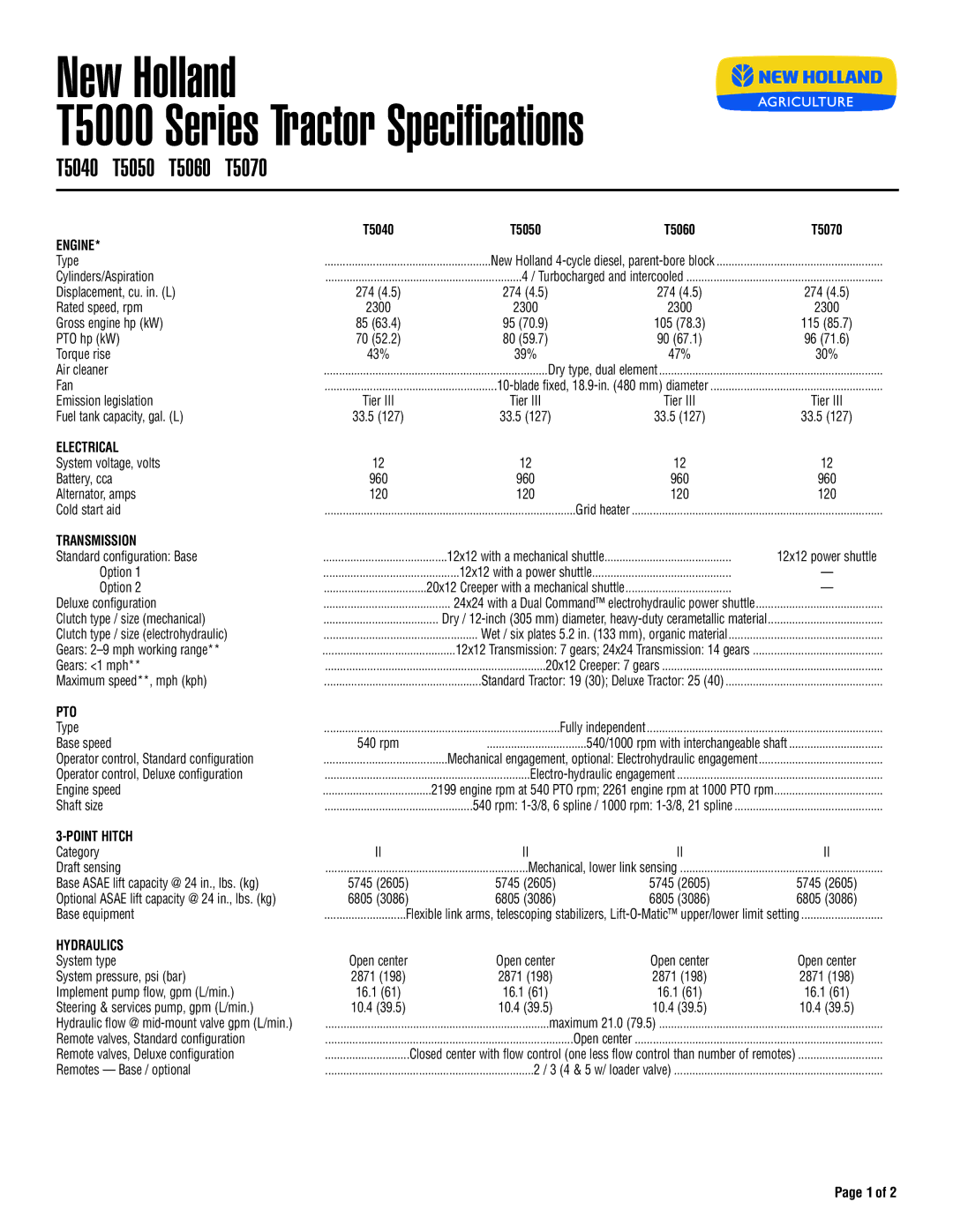 New Holland T5050, T5070, T5060, T5040 specifications Engine, Electrical, Transmission, Pto, Point Hitch, Hydraulics 