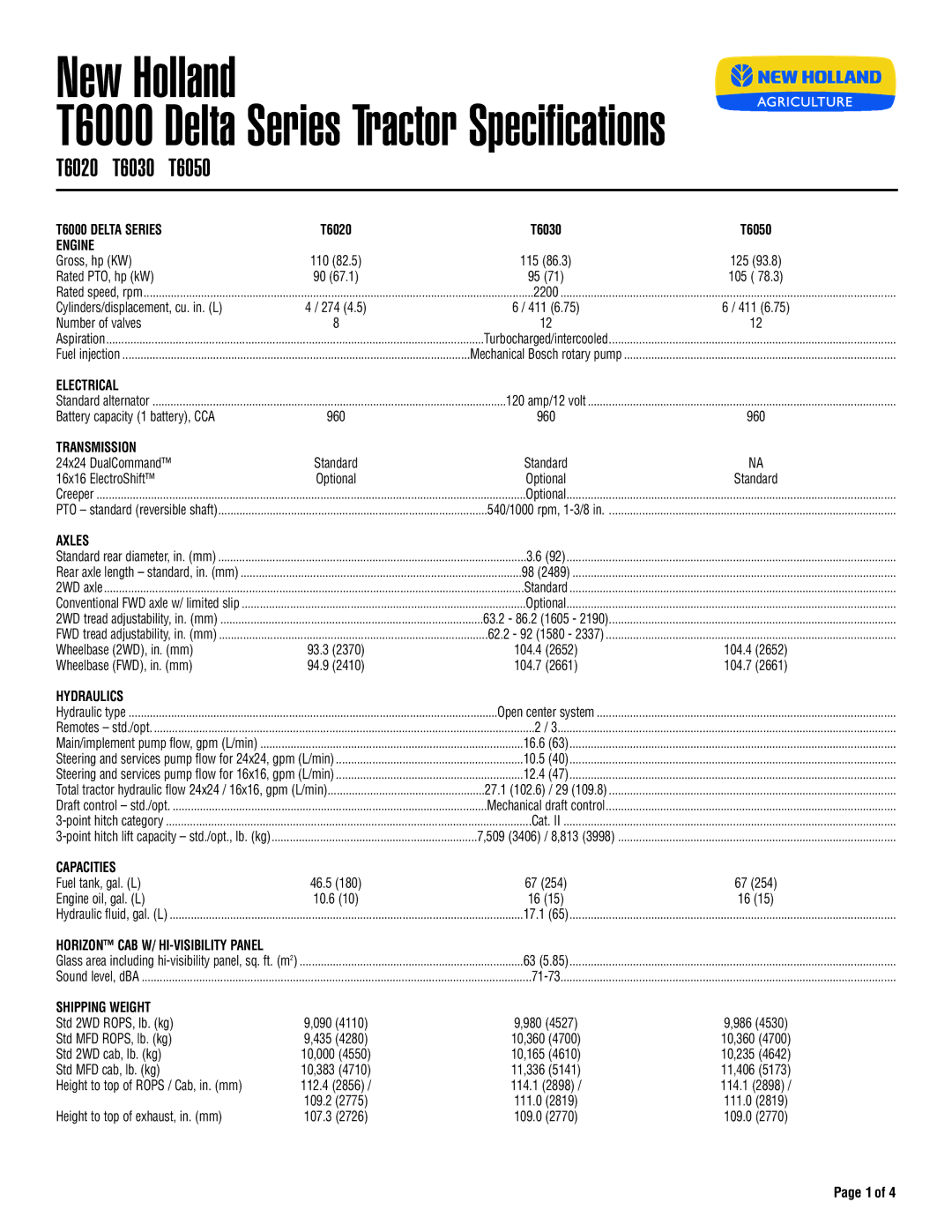 New Holland T6020, T6050, T6030 specifications Electrical, Transmission, Axles, Hydraulics, Capacities 