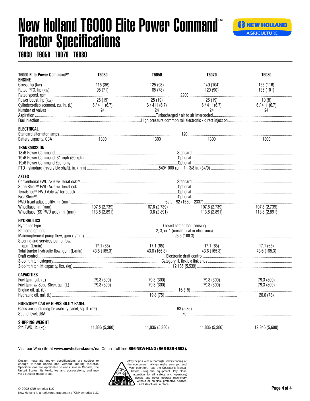 New Holland T6020, T6050 Turbocharged / air to air intercooled, Electronic draft control, Category II, flexible link ends 