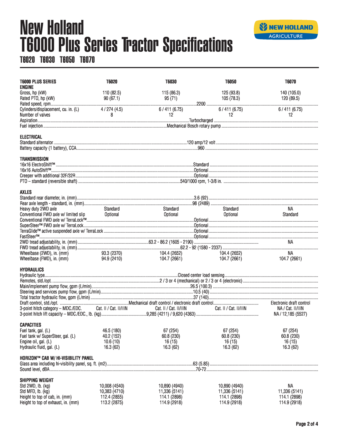 New Holland T6030 T6020, T6050, Page 2of, New Holland, T6000 Plus Series Tractor Specifications, T6070, Engine, Electrical 