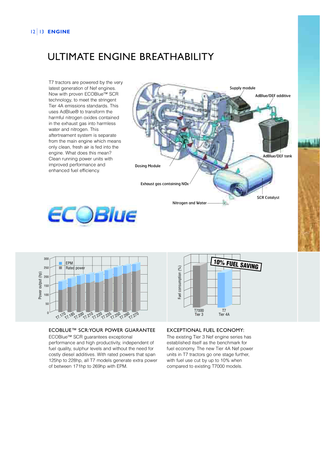 New Holland T7.210, T7.270, T7.260 Ultimate Engine Breathability, Ecoblue Scryour Power Guarantee, Exceptional Fuel Economy 