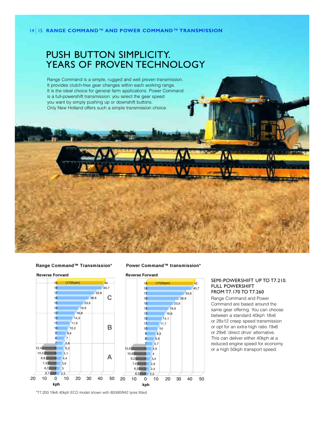 New Holland T7.200, T7.270, T7.260, T7.185, T7.210, T7.235, T7.170, T7.220 Push Button Simplicity Years of Proven Technology 