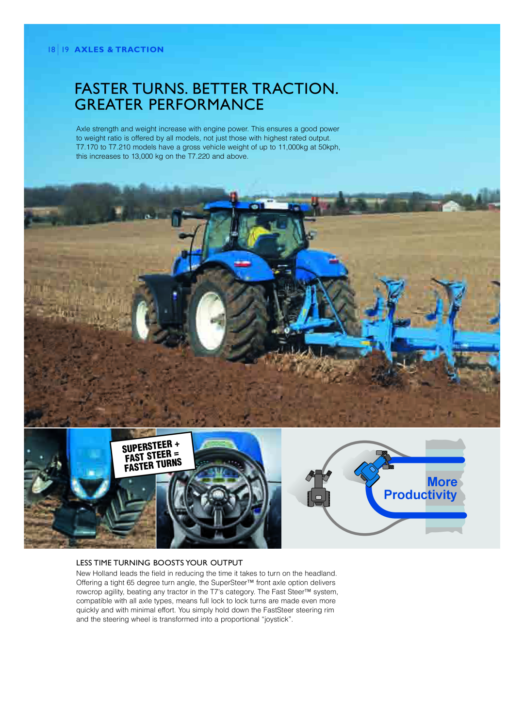 New Holland T7.270 Supersteer, Turns, 18 19 AXLES & TRACTION, Steer, Faster, Less Time Turning Boosts Your Output 