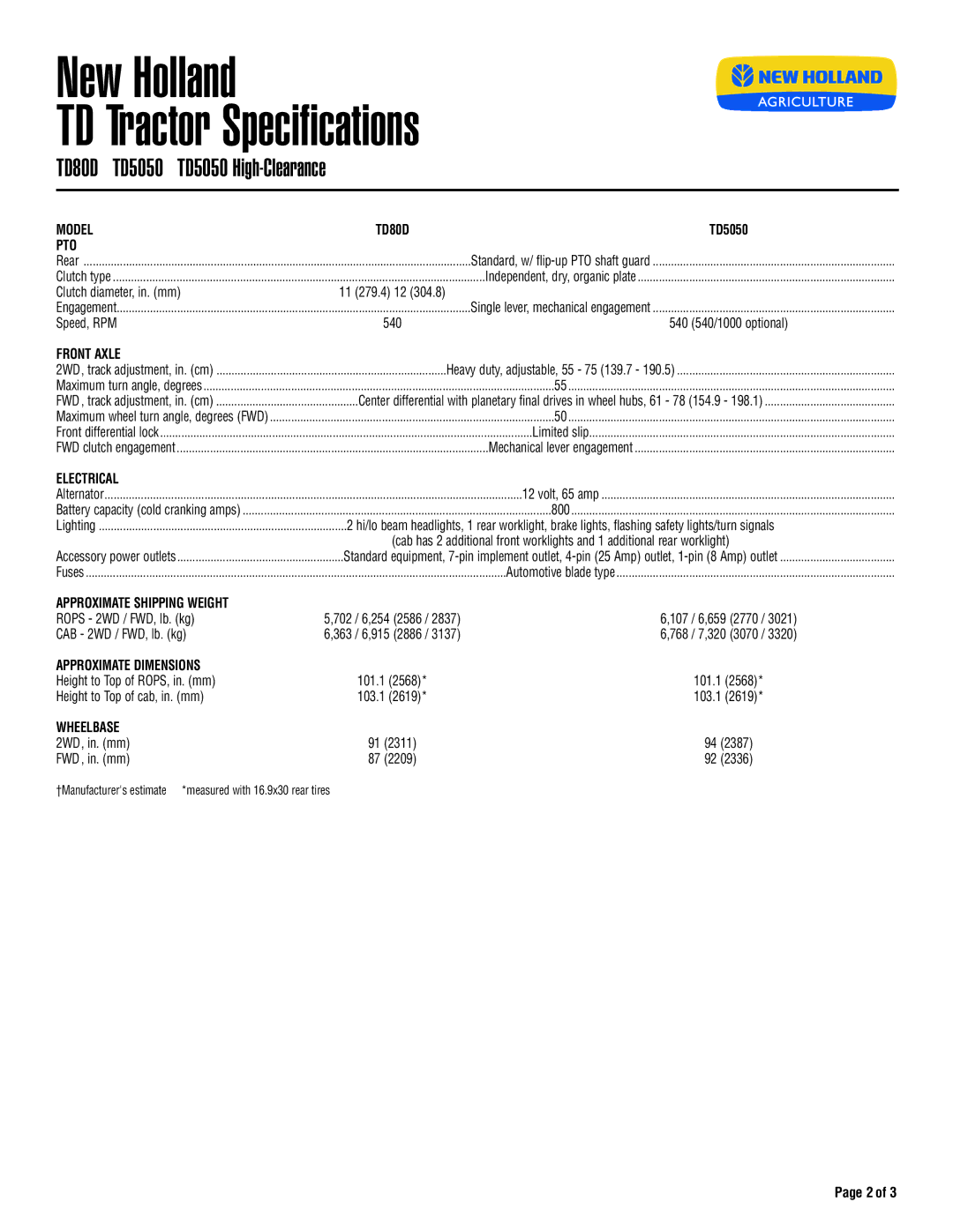 New Holland TD5050, TD80D Pto, Front Axle, Electrical, Approximate Shipping Weight, Approximate Dimensions, Wheelbase 