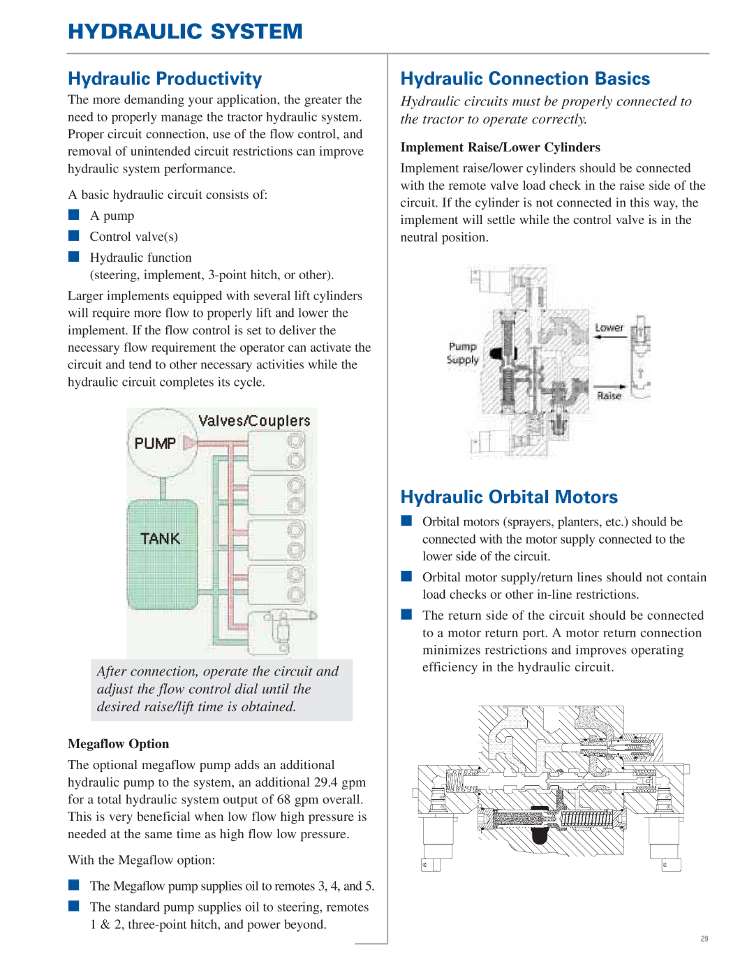 New Holland TG Series Hydraulic System, Hydraulic Productivity, Hydraulic Connection Basics, Hydraulic Orbital Motors 