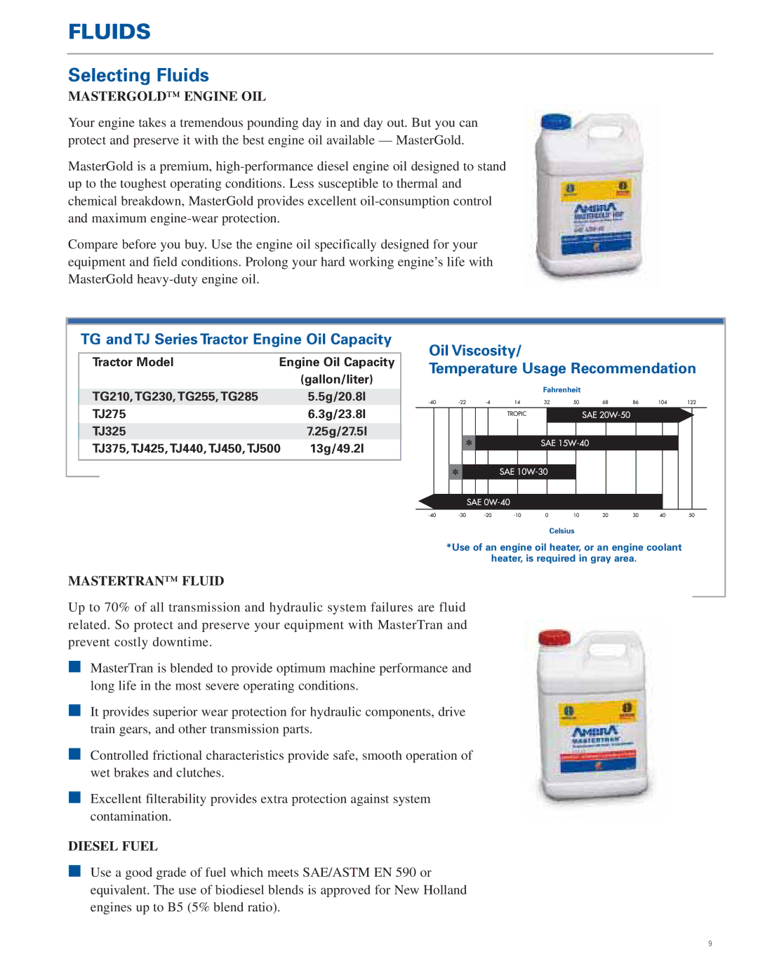 New Holland TG Series, TJ Series manual Selecting Fluids 