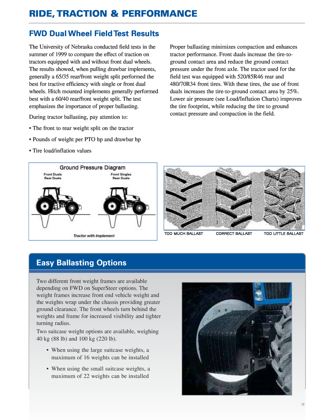 New Holland TG Series, TJ Series manual FWD Dual Wheel Field Test Results, Easy Ballasting, Ride, Traction & Performance 