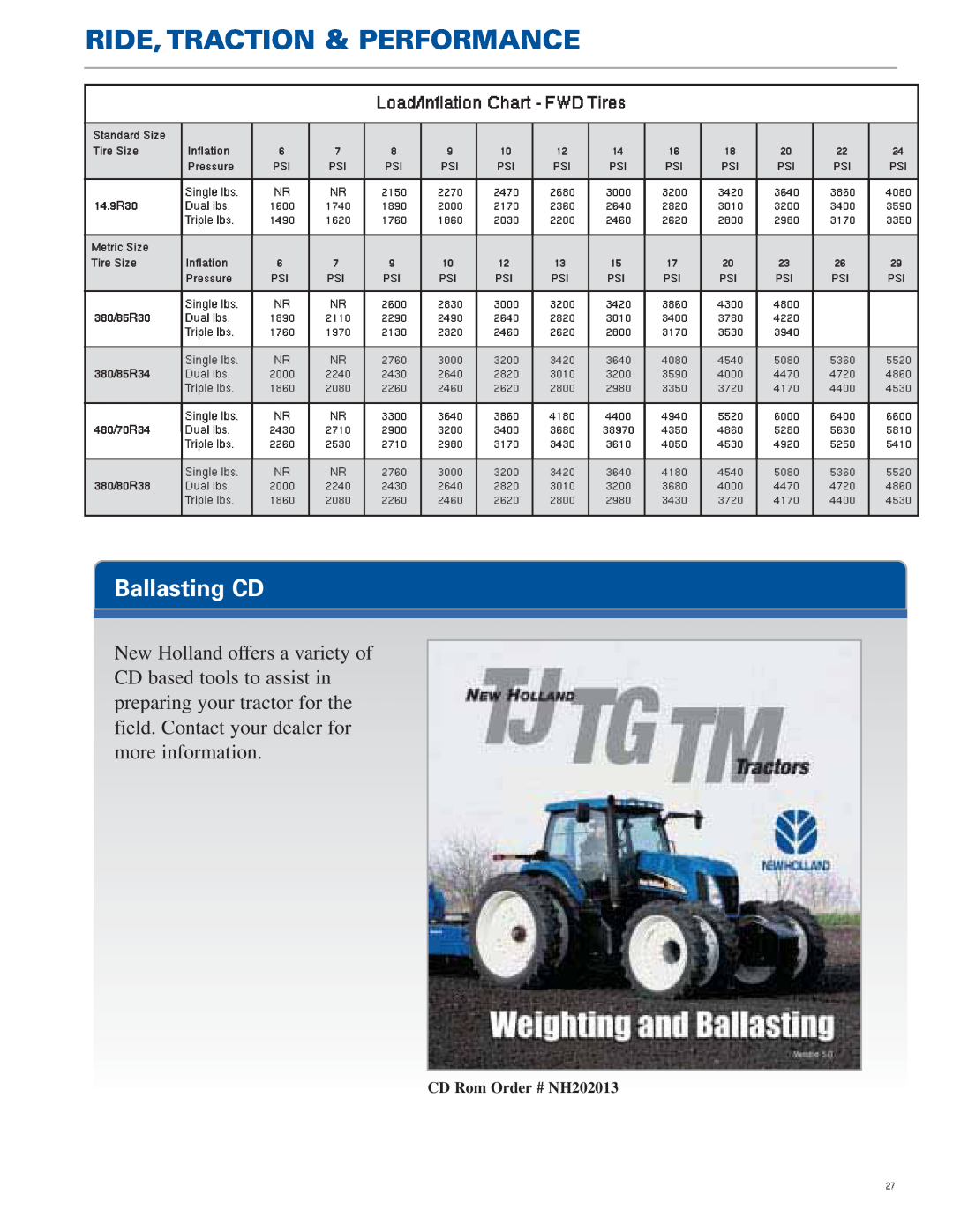 New Holland TG Series manual Ballasting CD, New Holland offers a variety of CD based tools to assist in, more information 