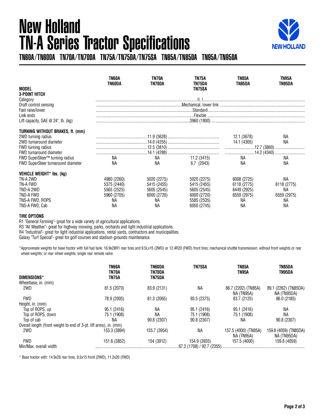 New Holland TN85DA, TN95DA, TN95A, TN75DA, TN75A, TN75SA, TN60A, TN60DA, TN70A, TN85A, TN70DA Point Hitch, Tire Options, Dimensions 