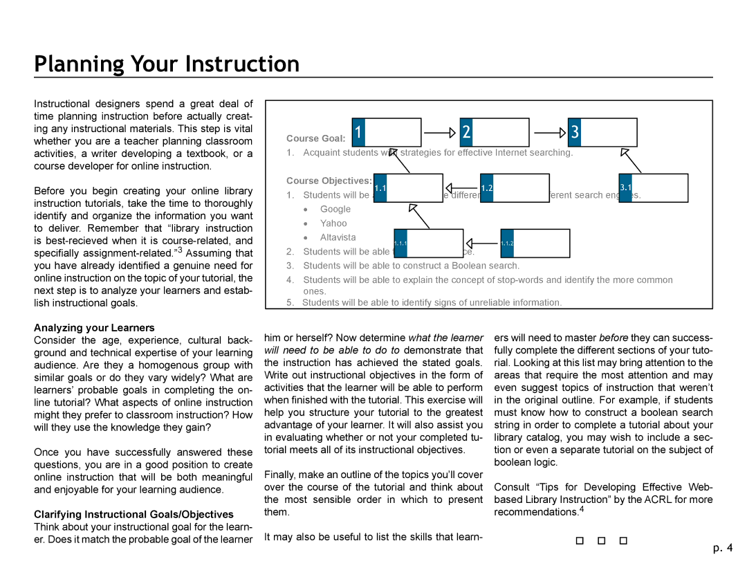 New Media Technology multi-media manual Planning Your Instruction, Analyzing your Learners 