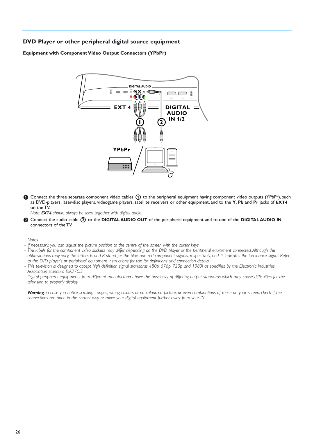 New Transducers 42PF9830/10 instruction manual DVD Player or other peripheral digital source equipment 