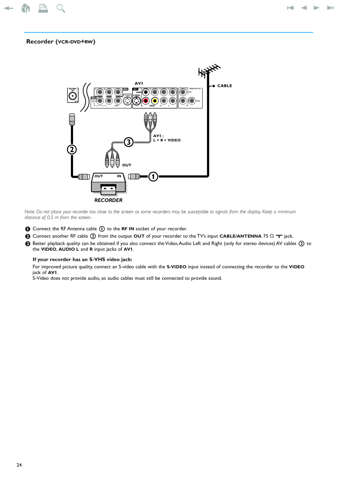 New Transducers 42PF9830/93 instruction manual Recorder VCR-DVD+RW, If your recorder has an S-VHS video jack 