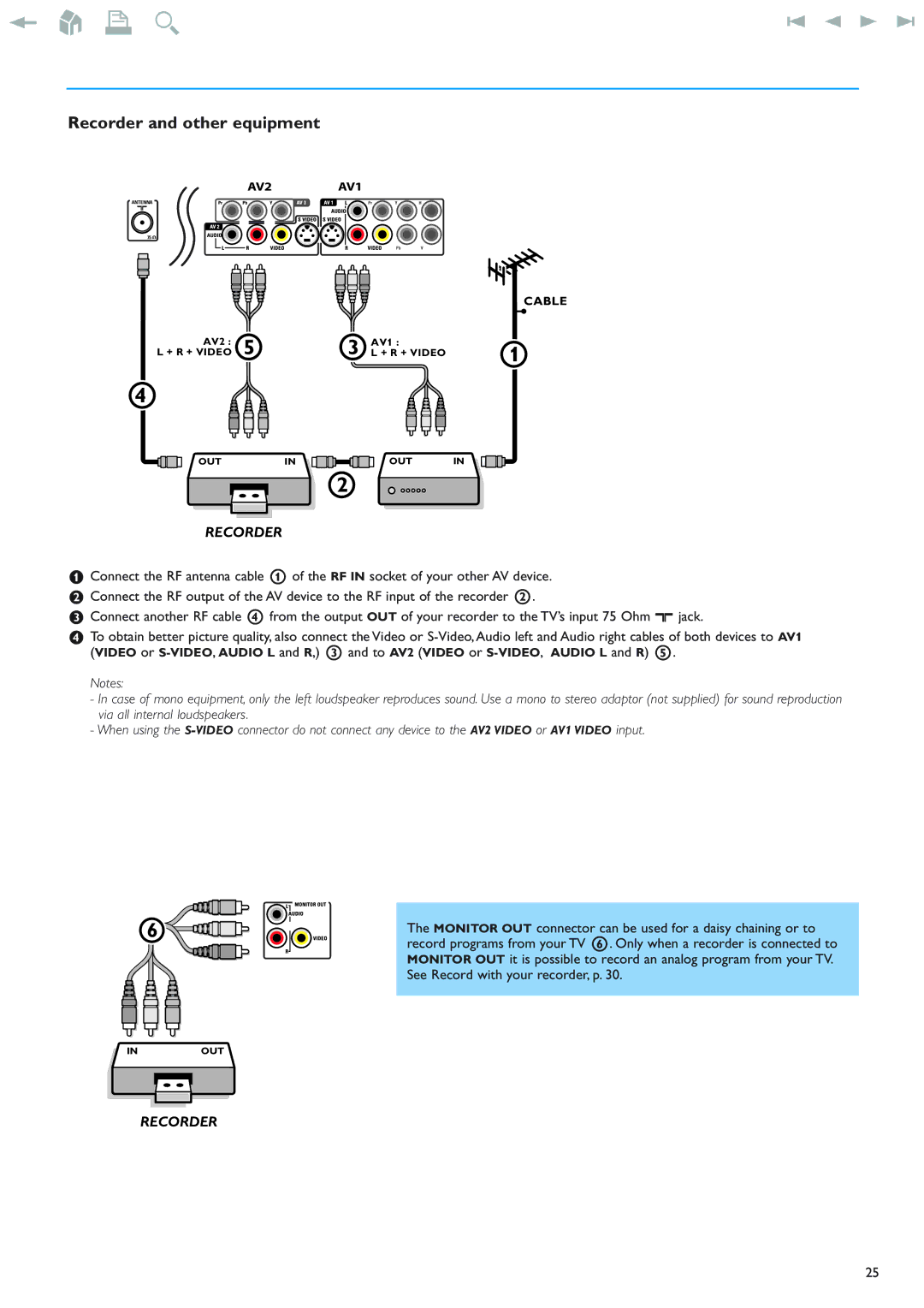 New Transducers 42PF9830/93 instruction manual Recorder and other equipment 