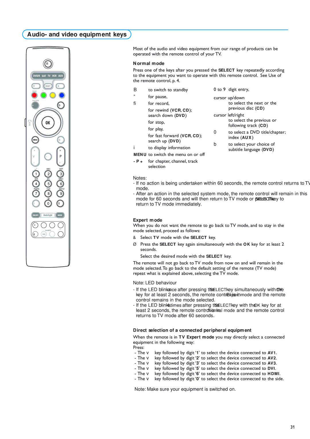 New Transducers 42PF9830/93 instruction manual Audio- and video equipment keys, Normal mode, Expert mode 