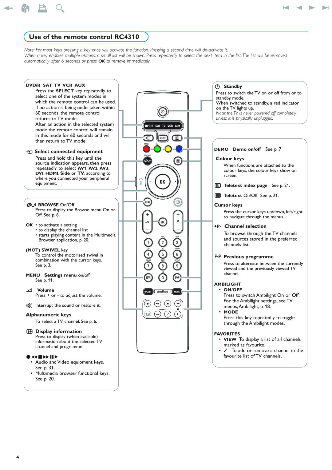 New Transducers 42PF9830/93 instruction manual Use of the remote control RC4310 