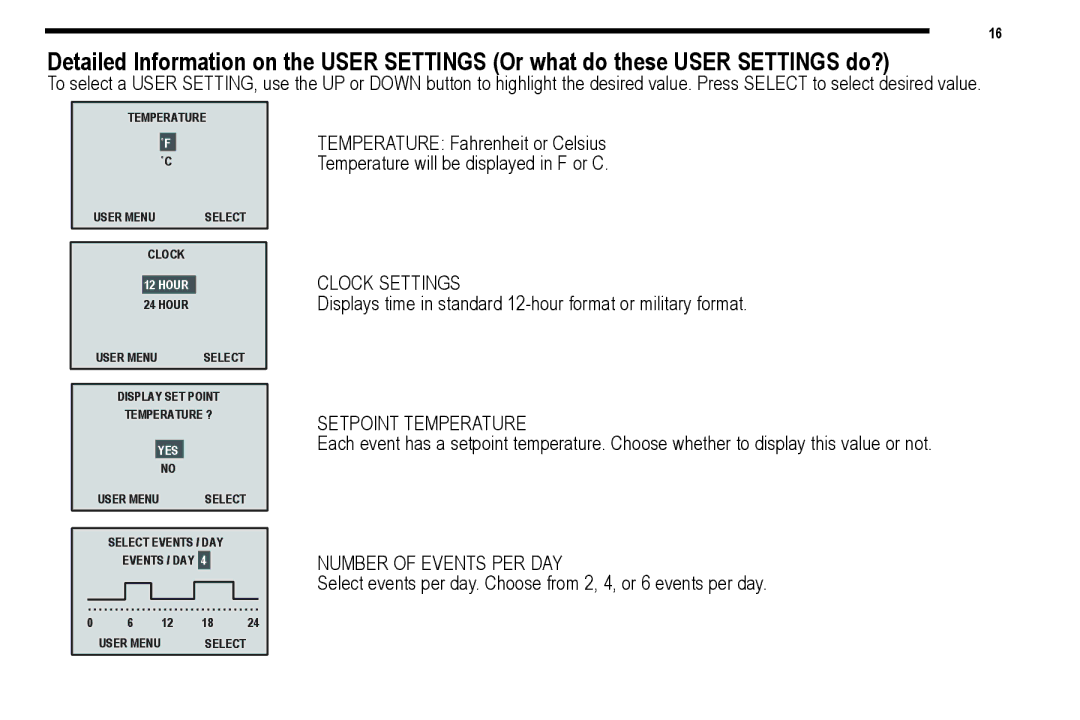 NewAir 9701i, 9715i, 9720i, 9700i user manual Clock Settings, Setpoint Temperature, Number of Events PER DAY 