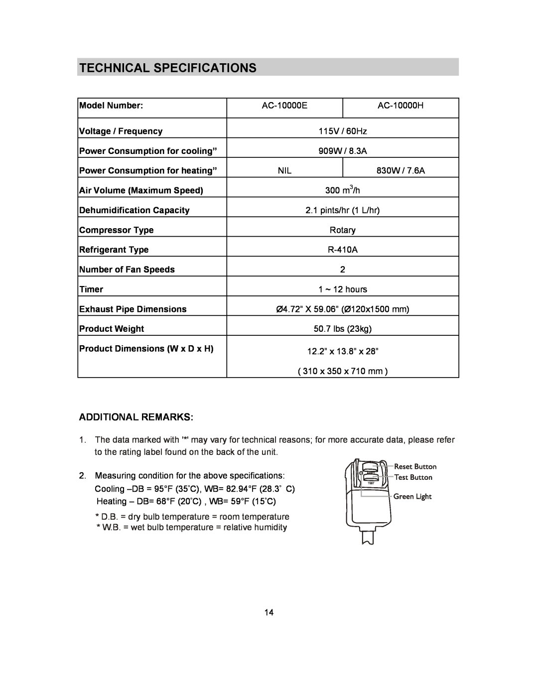 NewAir AC-10000E, AC-10000H owner manual Technical Specifications, Additional Remarks 