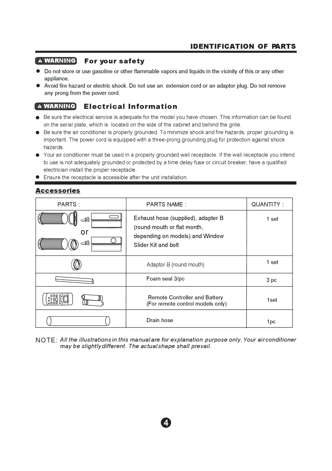 NewAir AC-12100E owner manual Identification of Parts, Accessories 