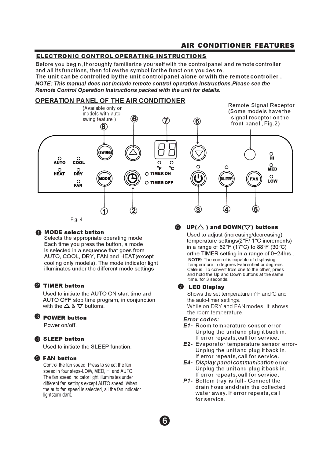 NewAir AC-12100E owner manual AIR Conditioner Features, Operation Panel of the AIR Conditioner 