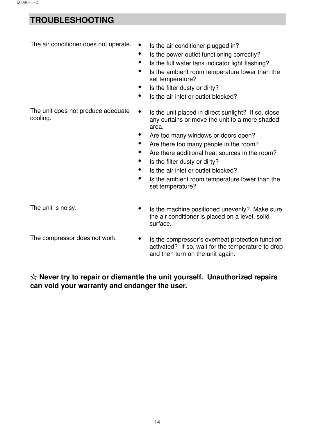 NewAir AC14000E, AC14000H manual Troubleshooting 