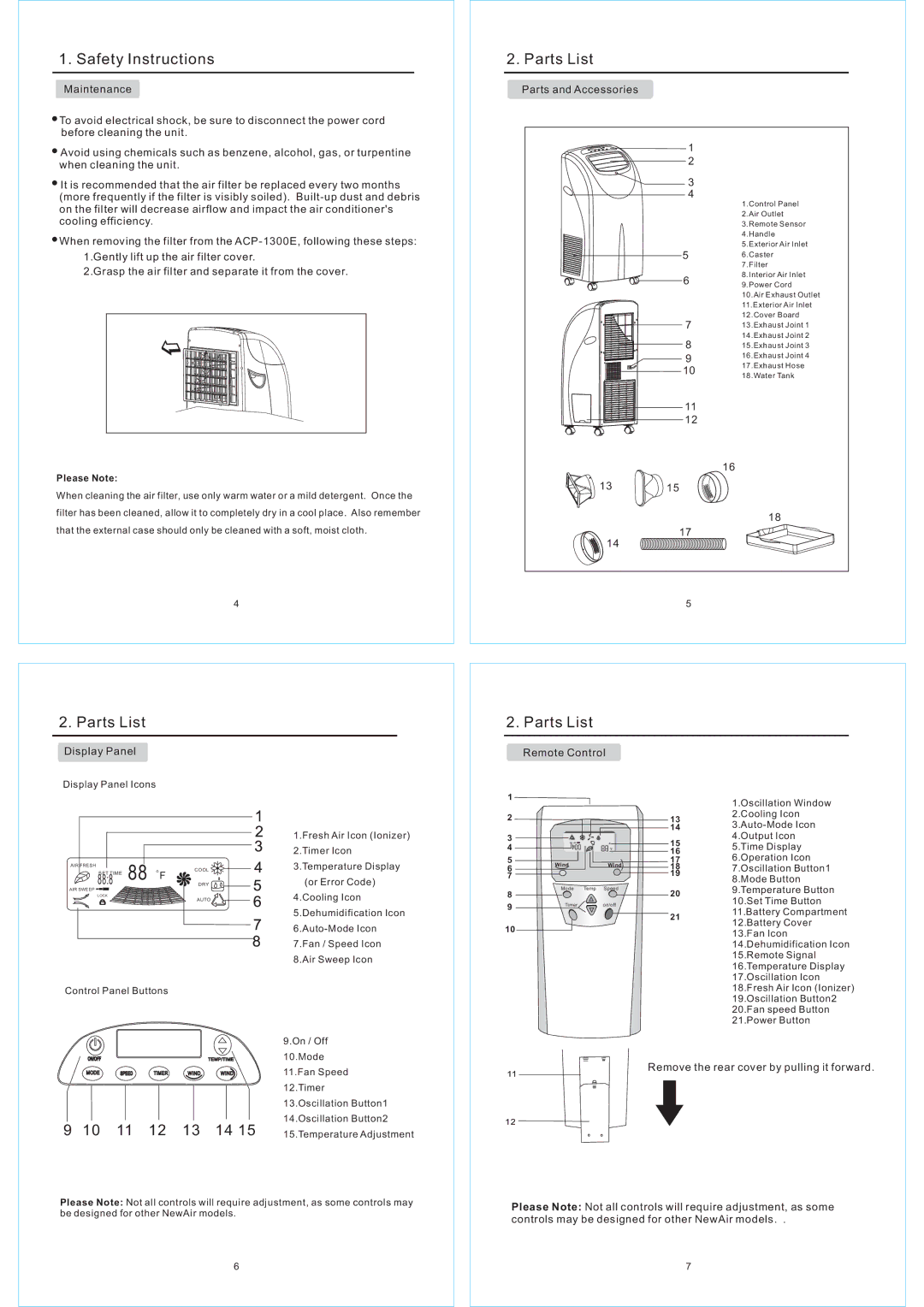 NewAir ACP-1300E owner manual Parts List, 10 11 12 13 14 