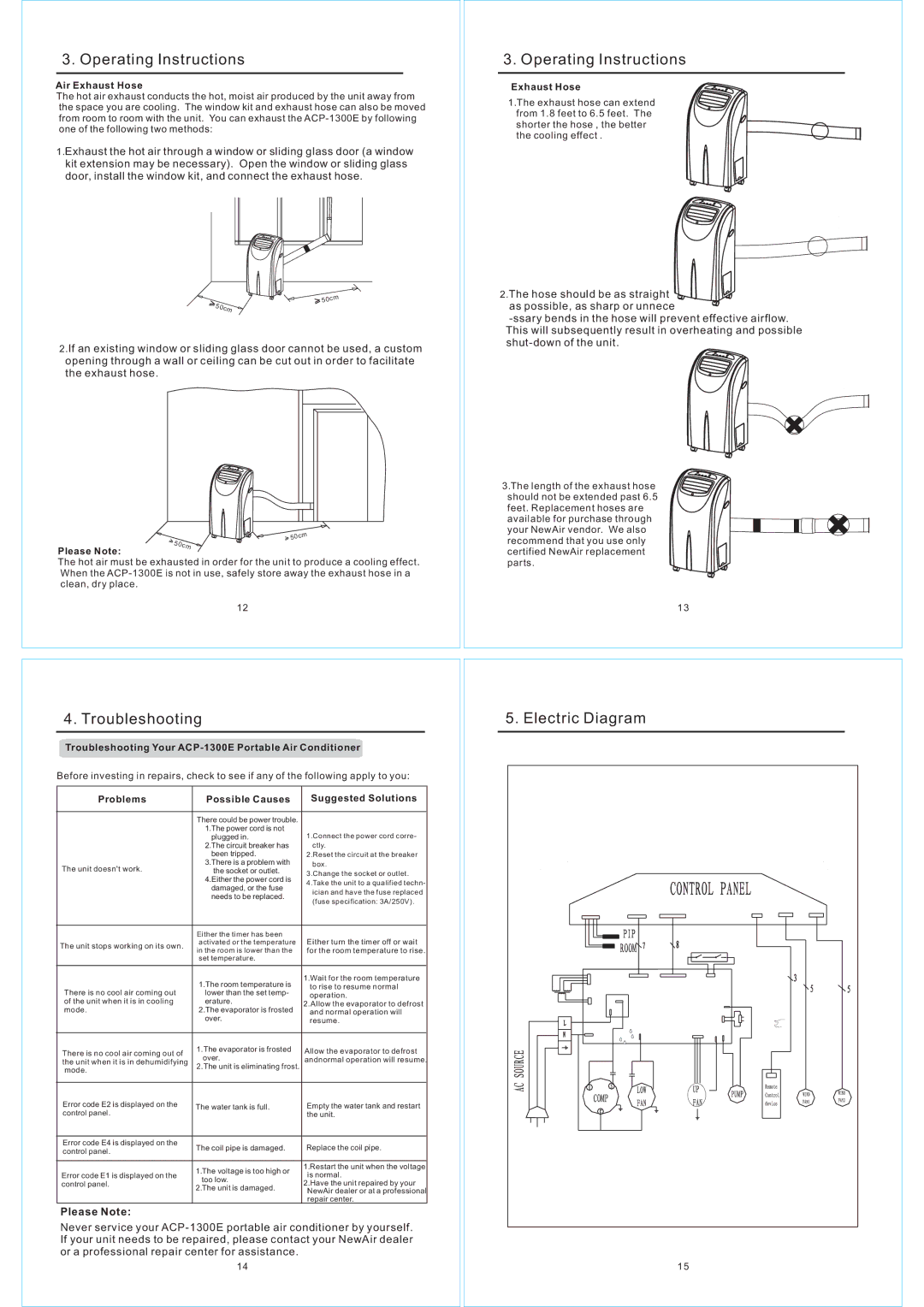 NewAir ACP-1300E owner manual Troubleshooting, Electric Diagram, Please Note 