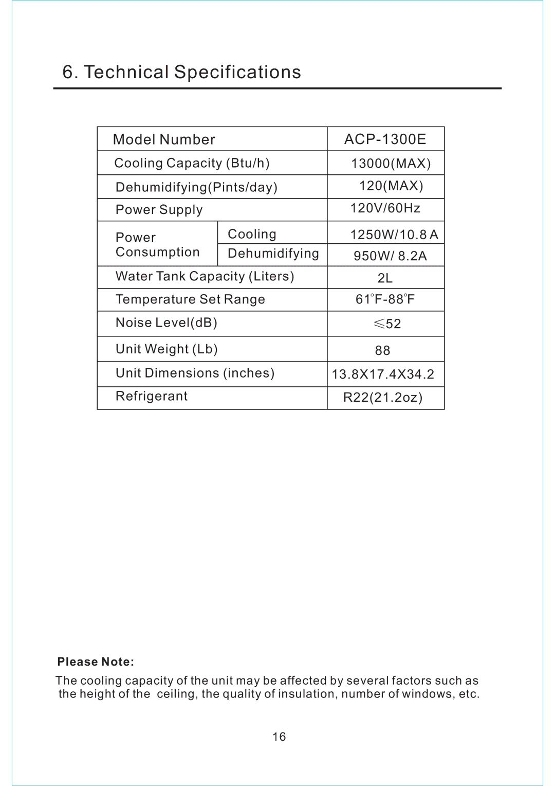 NewAir ACP-1300E owner manual Technical Specifications 