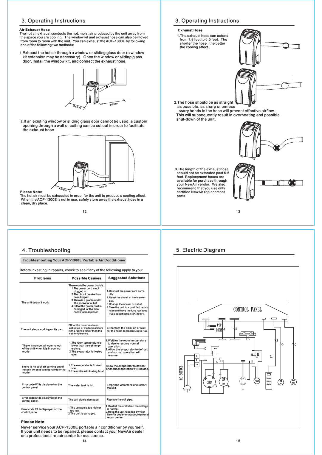 NewAir ACP-1300E owner manual Operating Instructions, Troubleshooting, Electric Diagram, Please Note 