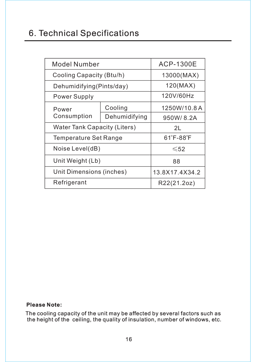 NewAir ACP-1300E owner manual Technical Specifications, Model Number 