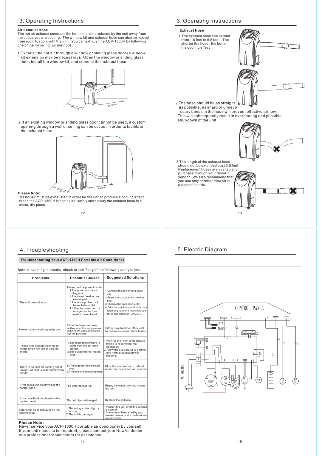 NewAir ACP-1300H owner manual Troubleshooting, Electric Diagram, Please Note 