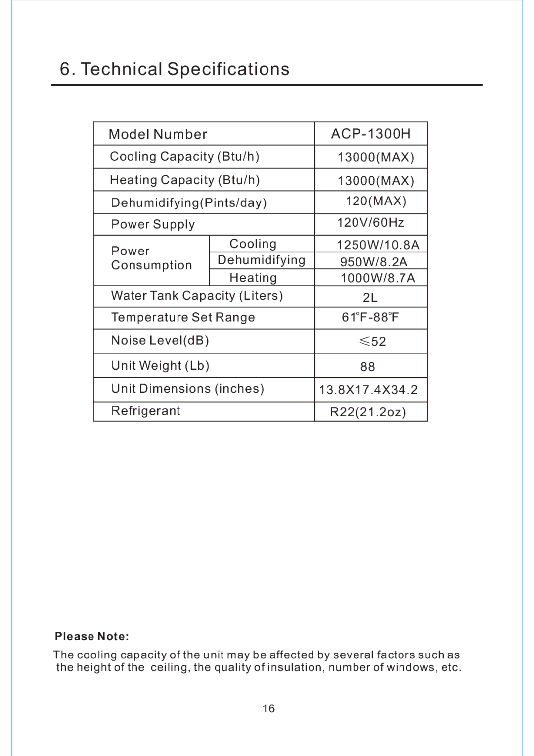 NewAir ACP-1300H owner manual Technical Specifications 