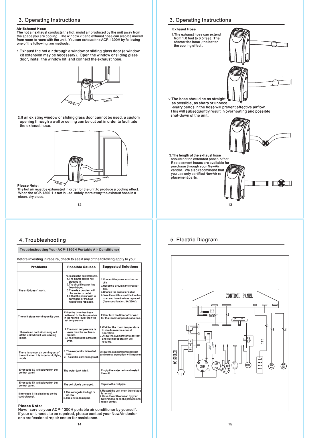 NewAir ACP-1300H owner manual Operating Instructions, Troubleshooting, Electric Diagram, Please Note 