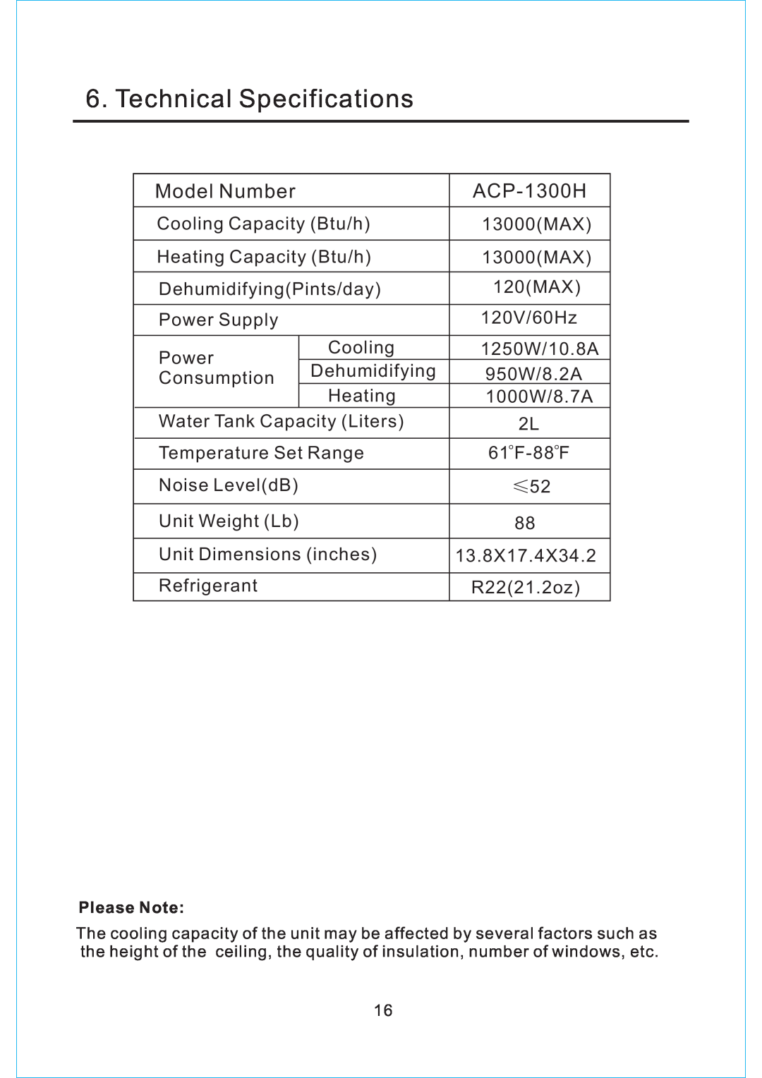 NewAir ACP-1300H owner manual Technical Specifications, Model Number 