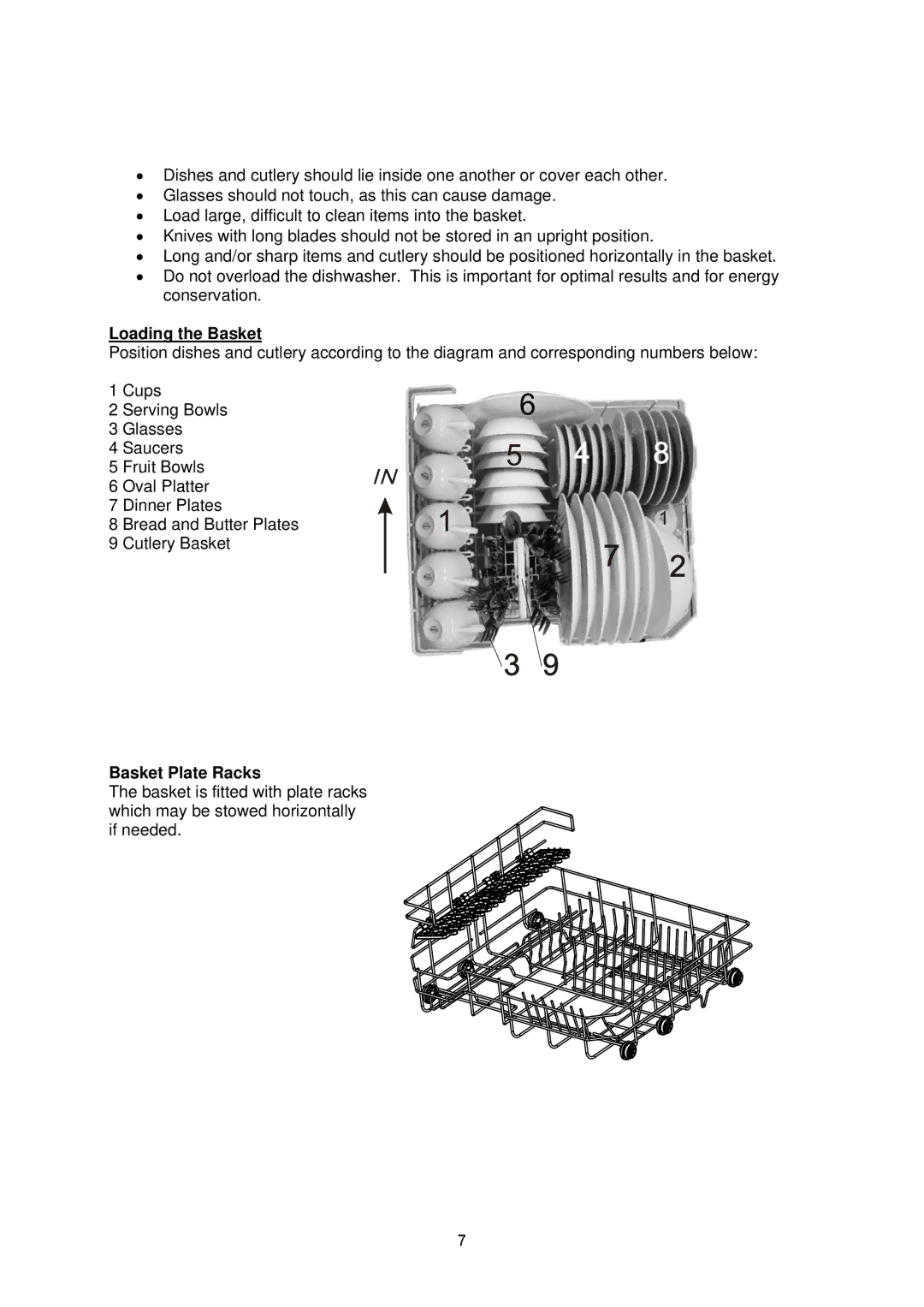 NewAir ADW-2600W instruction manual Loading the Basket, Basket Plate Racks 