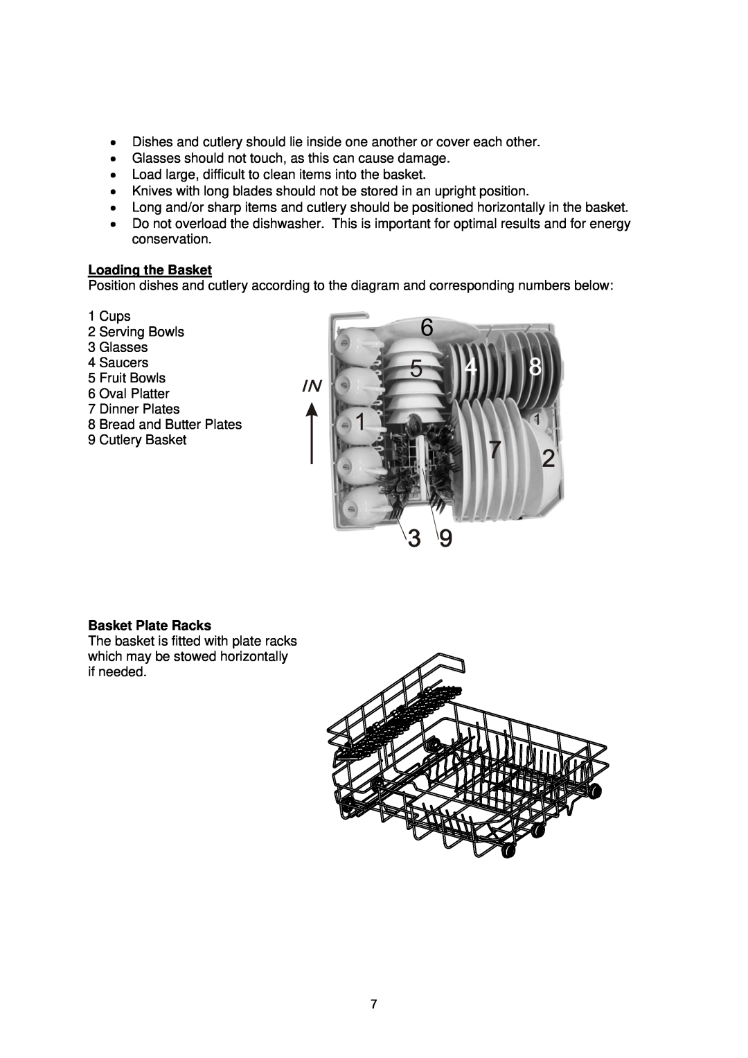 NewAir ADW-2600W instruction manual Loading the Basket, Basket Plate Racks 