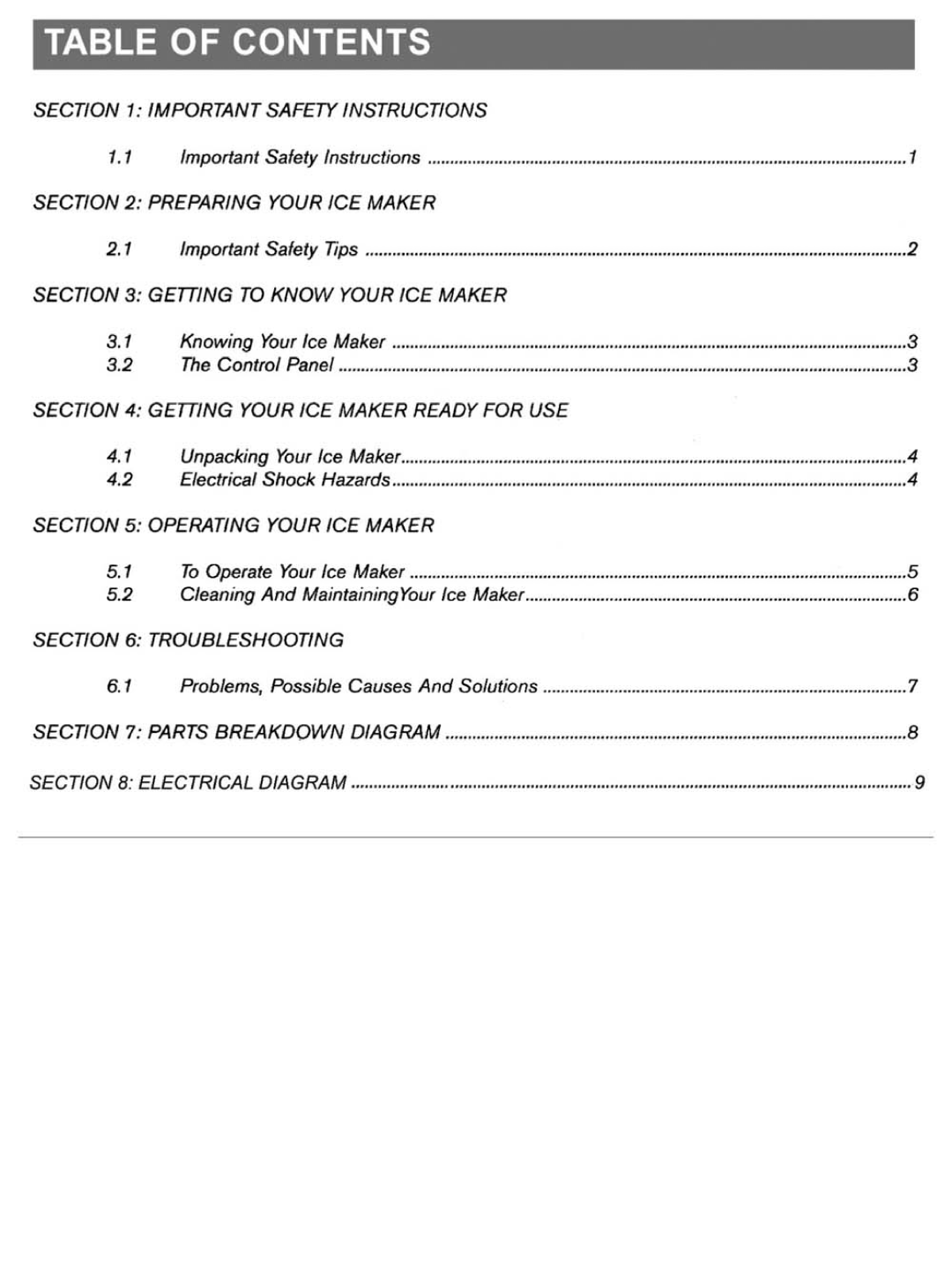 NewAir AI-200 manual 