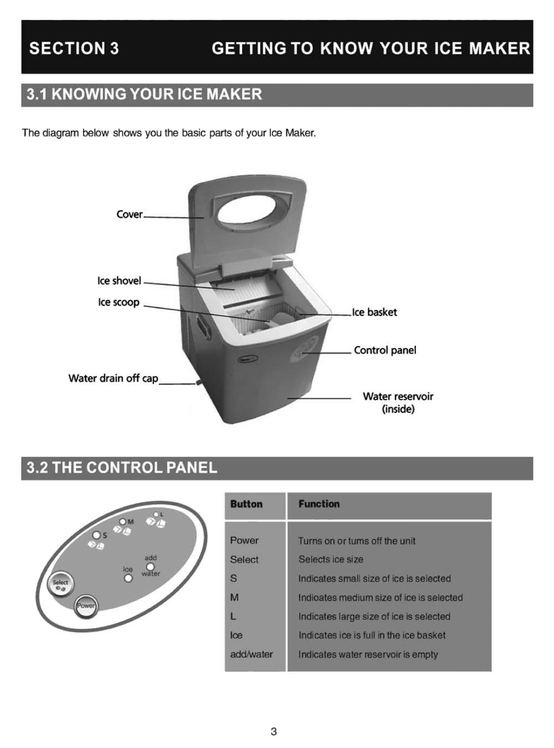 NewAir AI-200 manual 