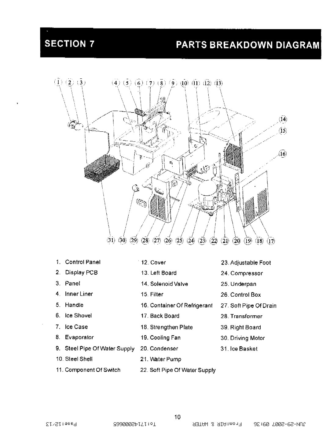 NewAir AI-210 Series manual 