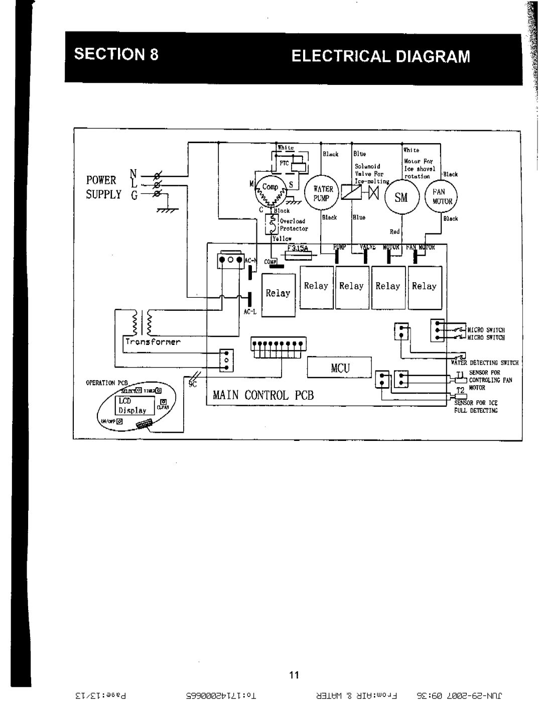 NewAir AI-210 Series manual 