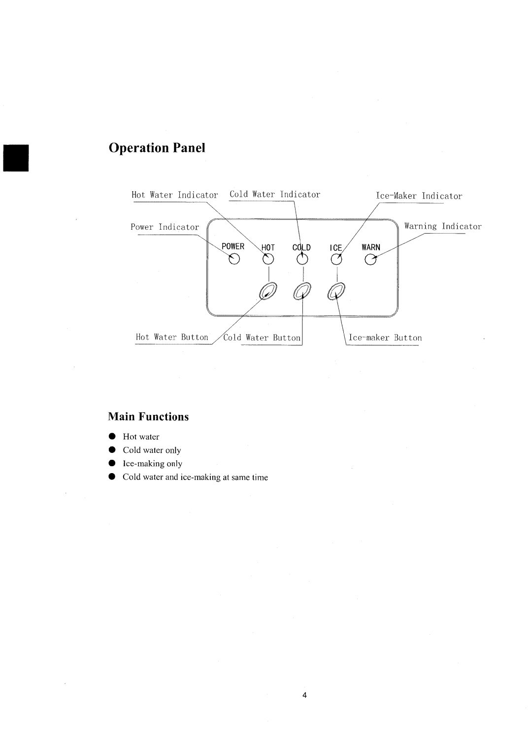 NewAir AI-400 Series manual 