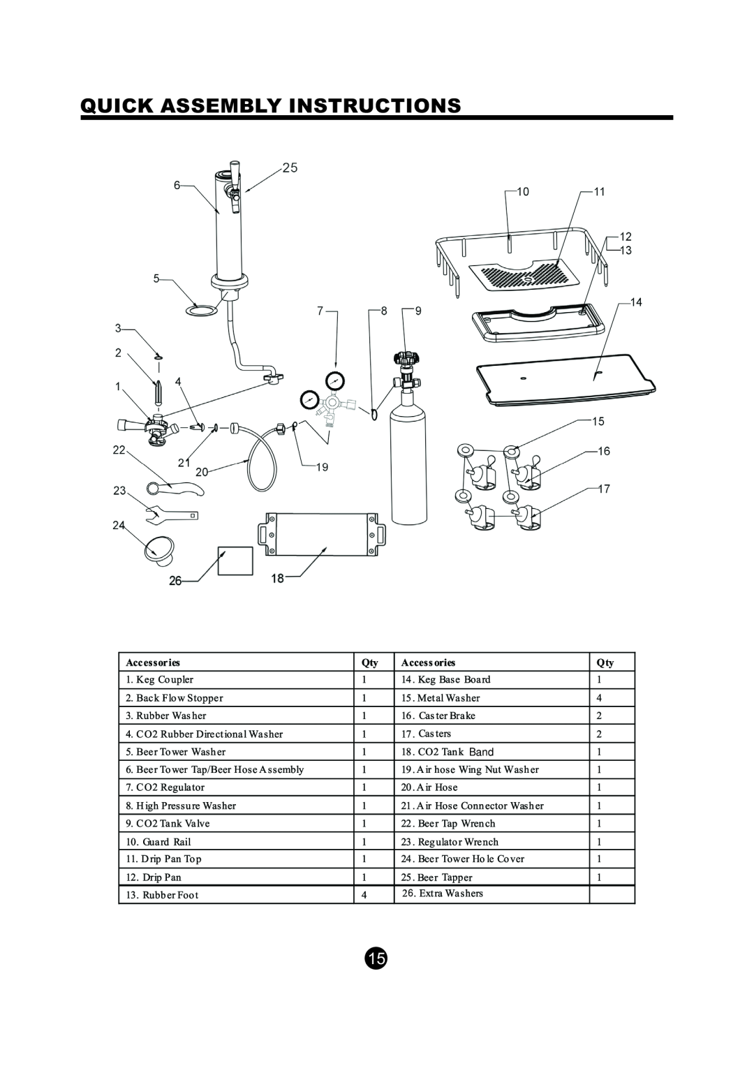 NewAir AK-200 owner manual Quick Assembly Instructions, Band 